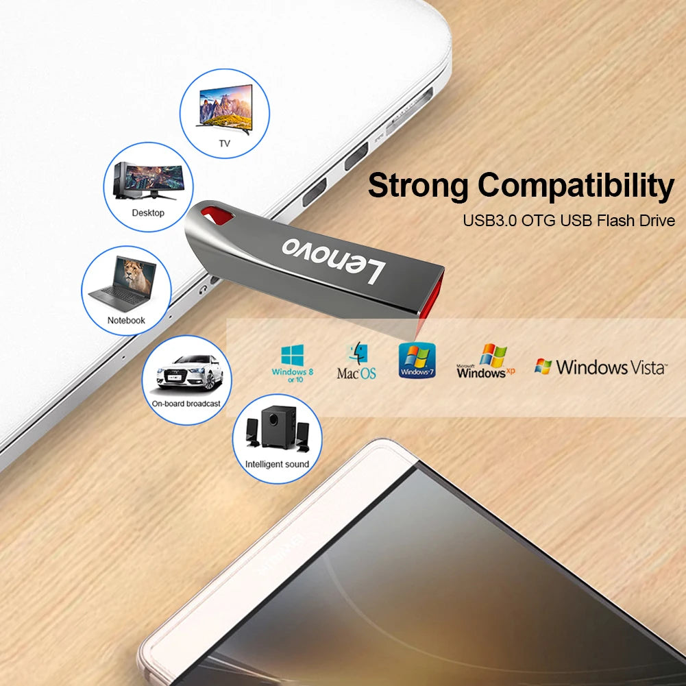 Lenovo 2TB USB Flash Drive 2 In 1 Lightning Pen Drive 1TB U Disk For Iphone Android OTG Pendrive usb Memory Stick For Ps4 Laptop